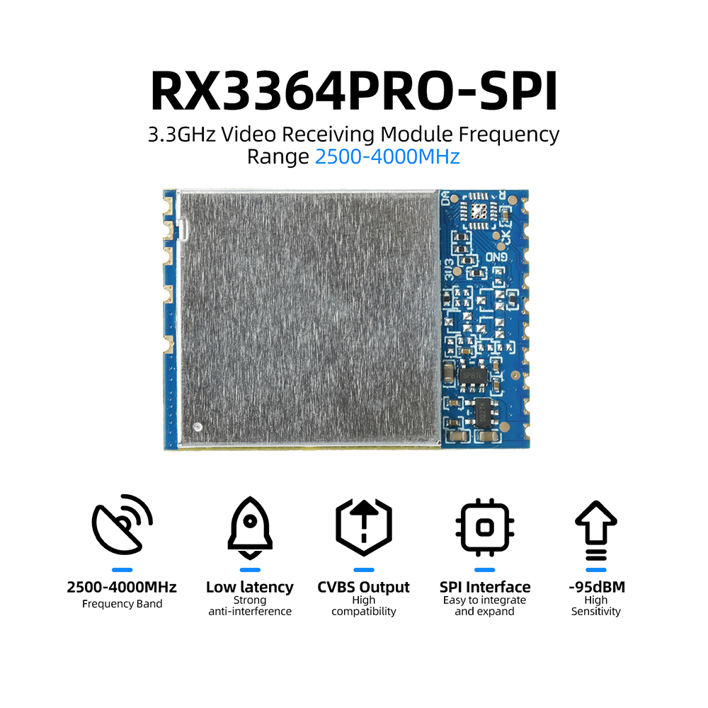 Photographic Memory - RX3364 RX3364PRO RX3364PRO-SPI 3.3G 무선 FPV