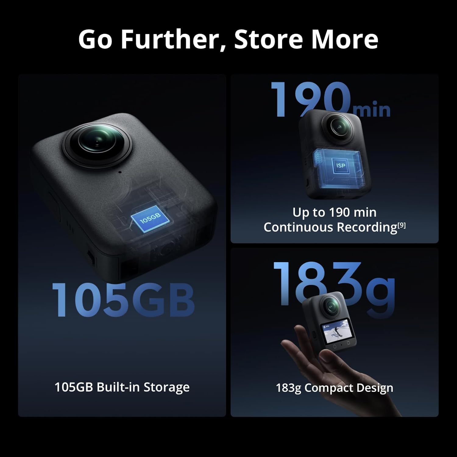 중고 DJI 오즈모 360 카메라 리퍼비시, 1인치 3 - Photographic Memory 리뷰 및 가격